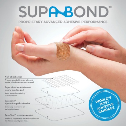 Surefill® 25 Series Metal First Aid Kit - Image 2